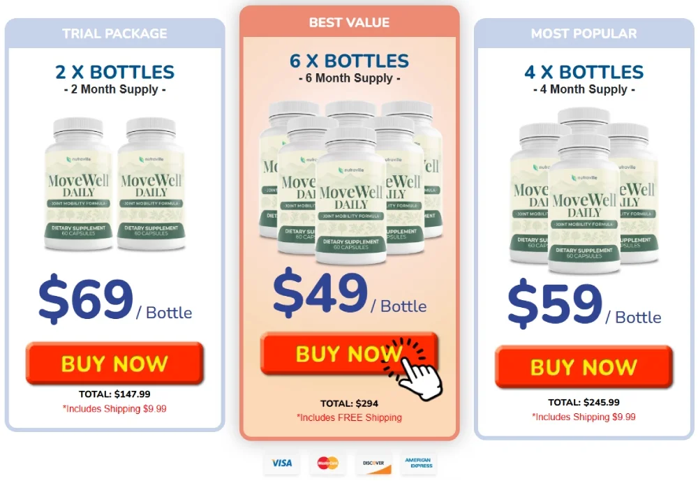 MoveWell Daily price